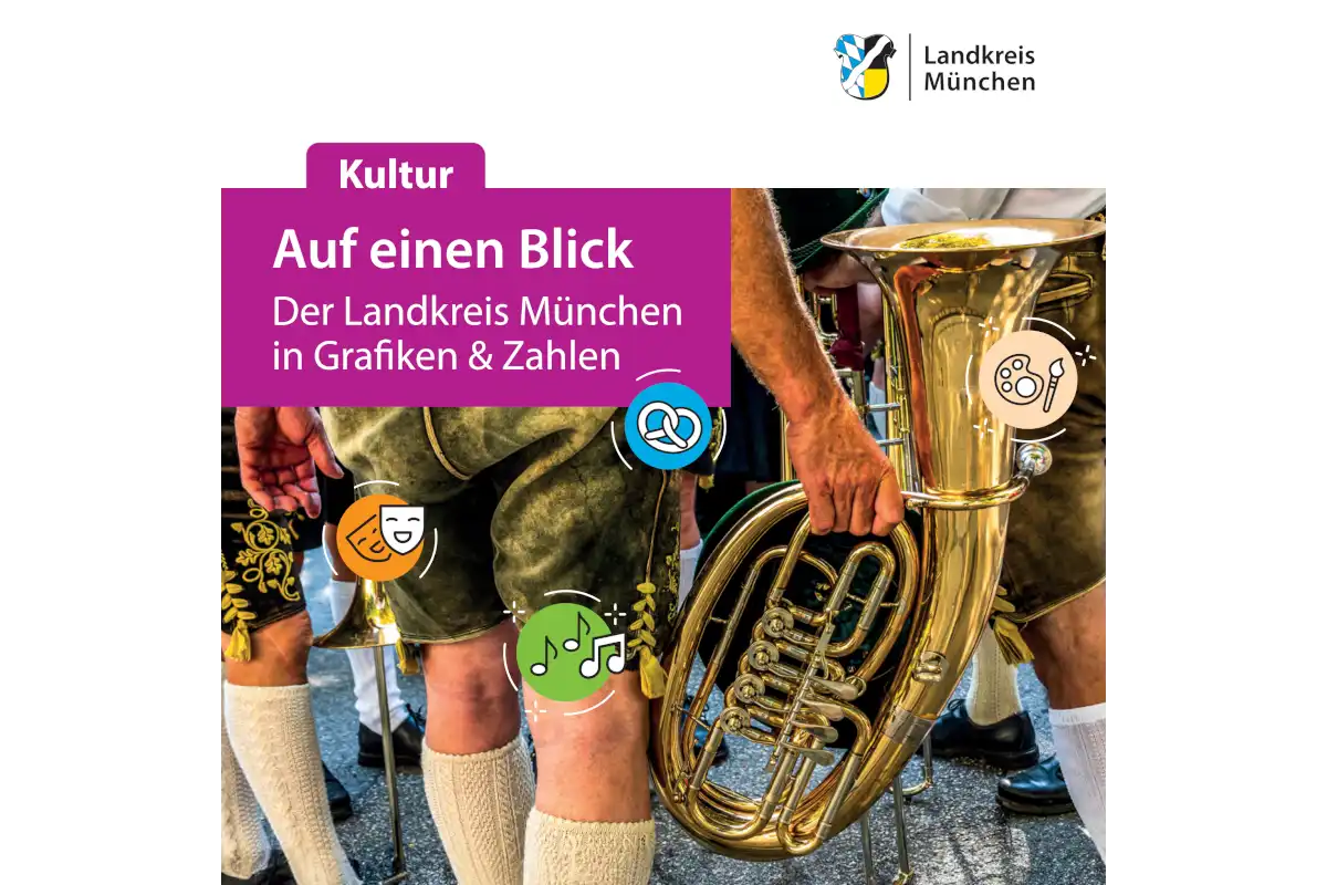 Cover der Statistikbroschüre des Landkreises München (Abbildung: Landratsamt München)