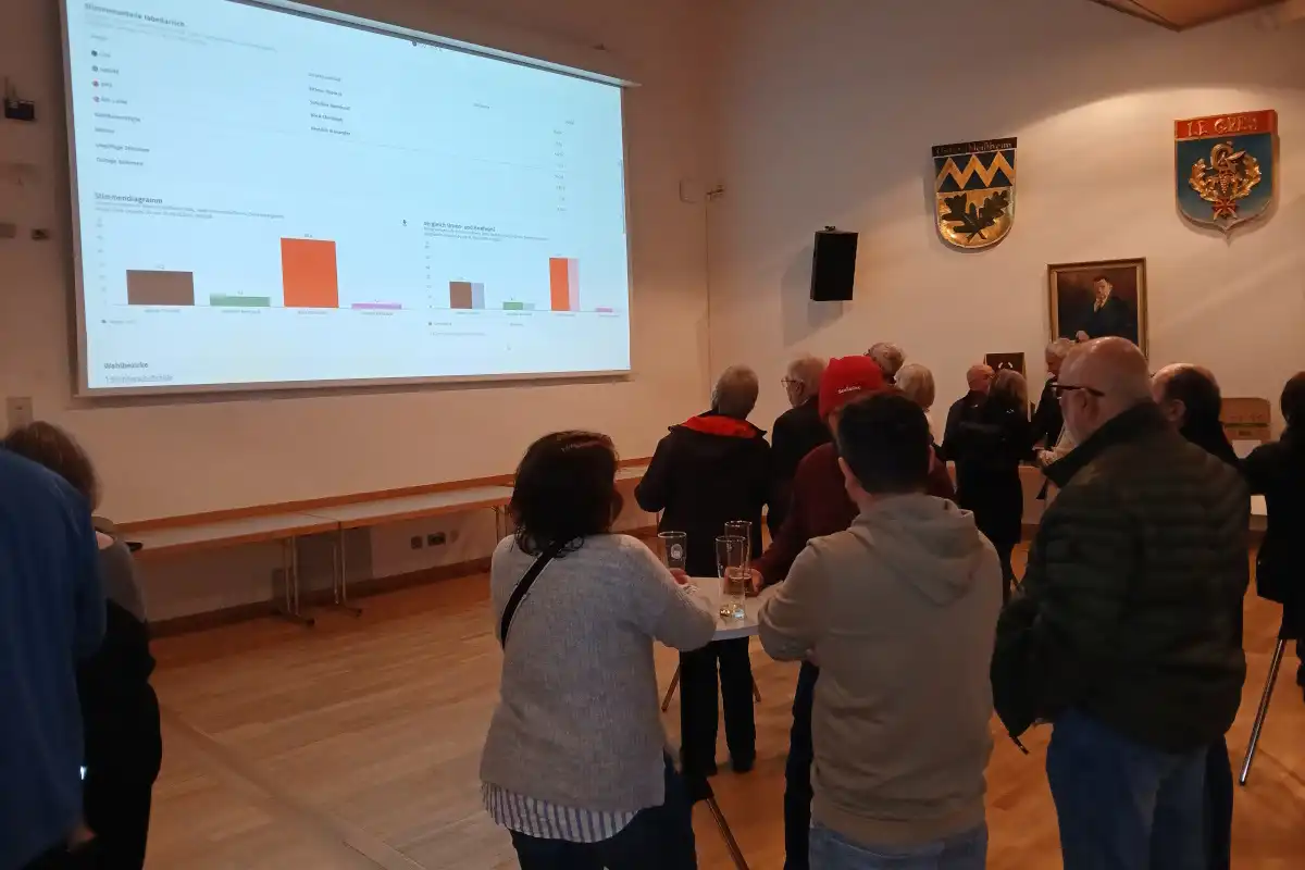 Gespanntes Warten auf das Ergebnis der Bürgermeisterwahl im Großen Sitzungssaal (Foto: Helmut Göbel)