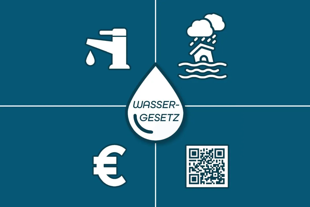 Grafik zum bayerischen Wassergesetz mit Symbolen für Wasserhahn, Regen- udn Überschwemmung, Euro-Symbol und QR-Code. (Grafik: Bayerisches Staatsministerium für Umwelt und Verbraucherschutz)